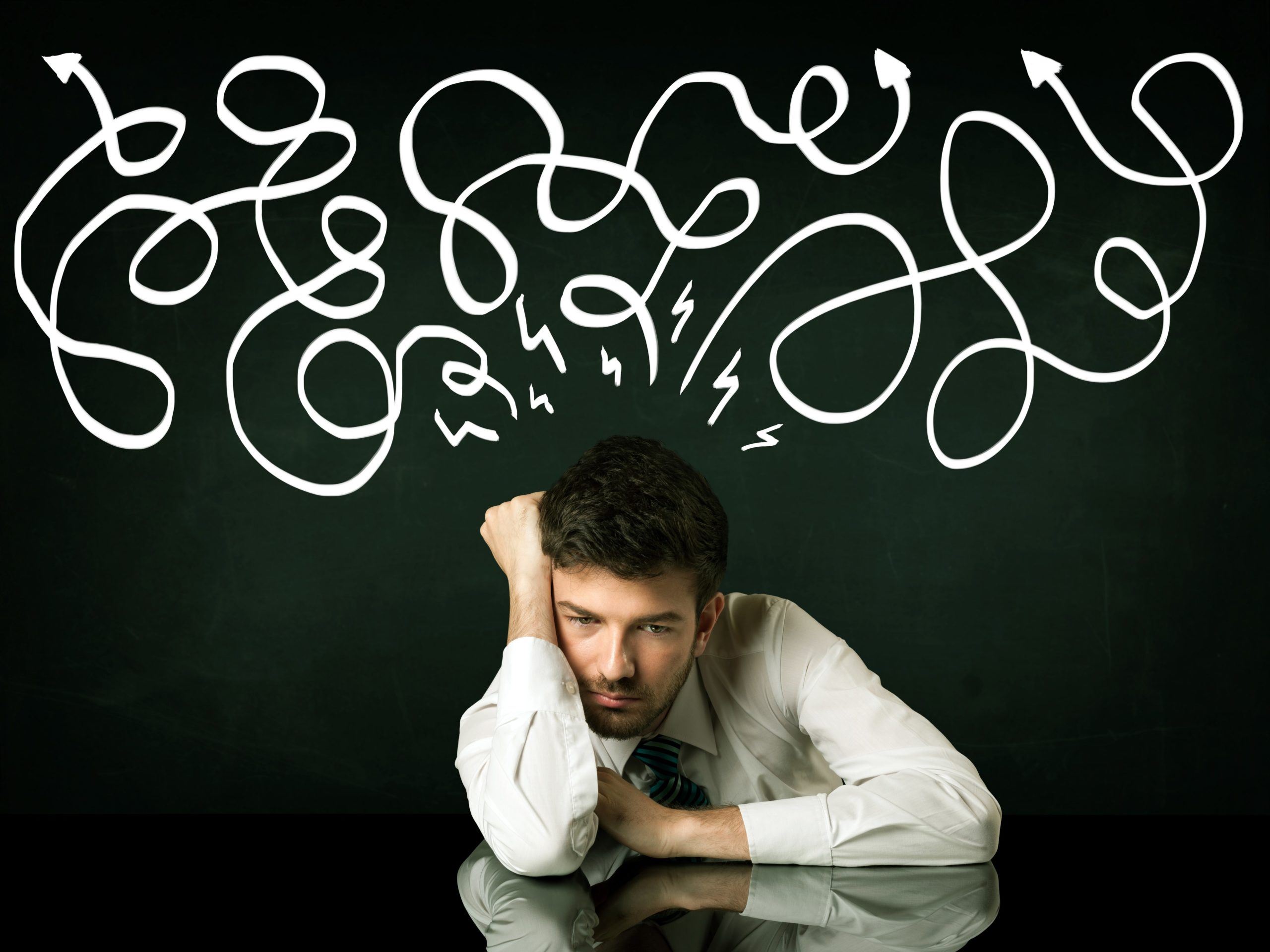 Confuse Problem Solving Problem Solving Confuse