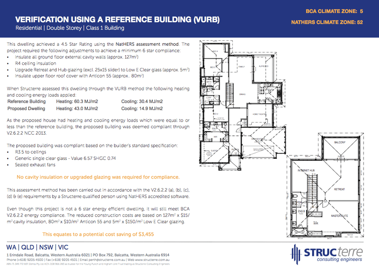 Double Storey Residential Building